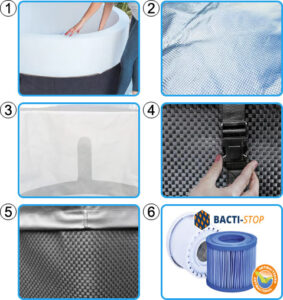 kit