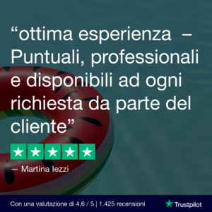 Trustpilot Review - Martina Iezzi